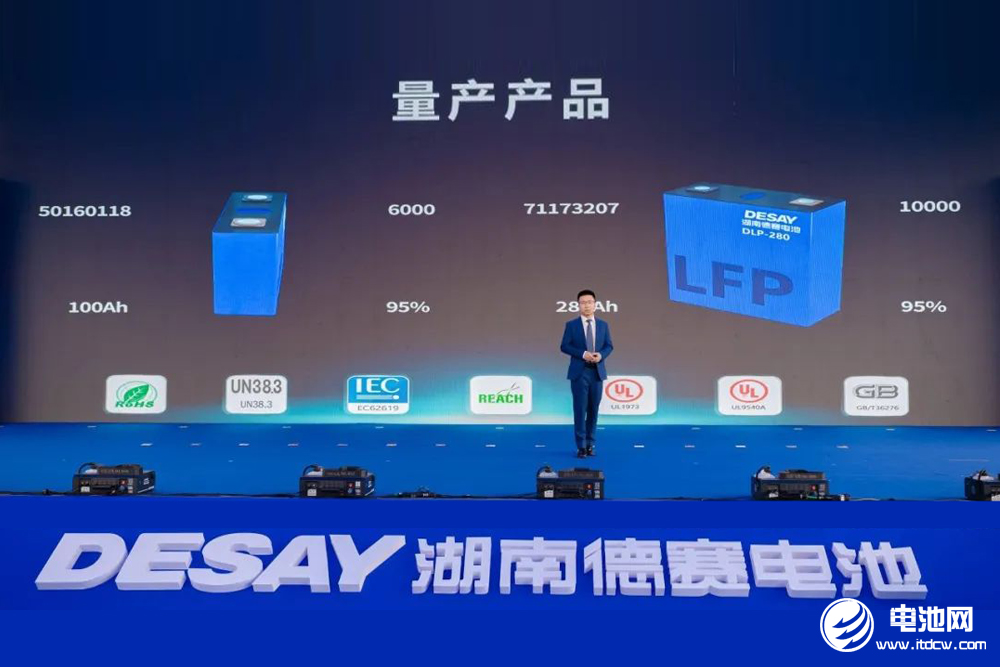 德賽電池研究院院長(zhǎng)榮強(qiáng)