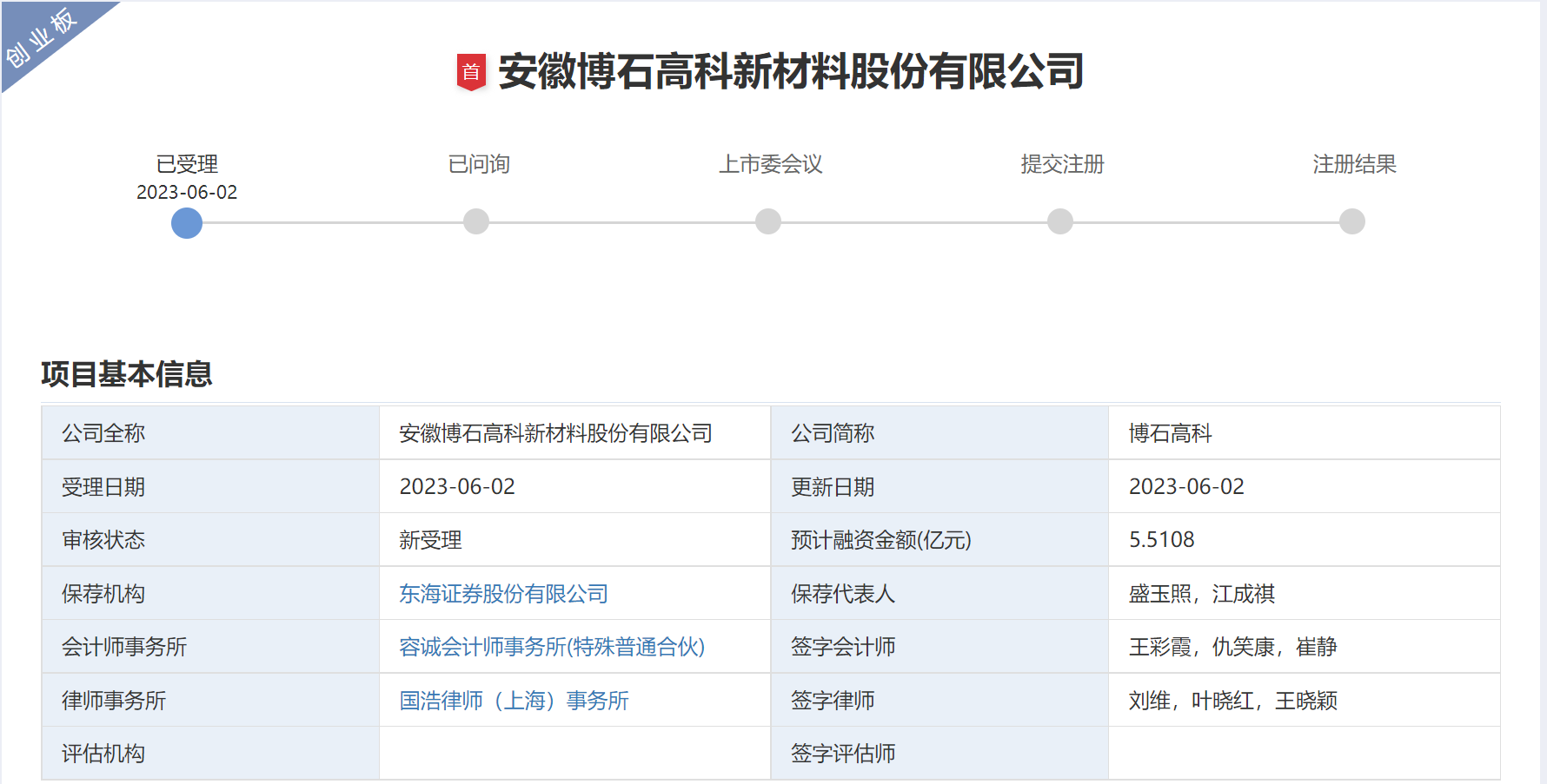 博石高科創(chuàng)業(yè)板IPO獲受理 擬募資投建新一代錳基正極材料項(xiàng)目