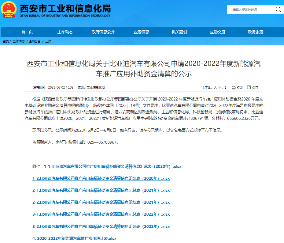 共計806791輛！比亞迪向陜西西安申請66.66億元新能源車補貼