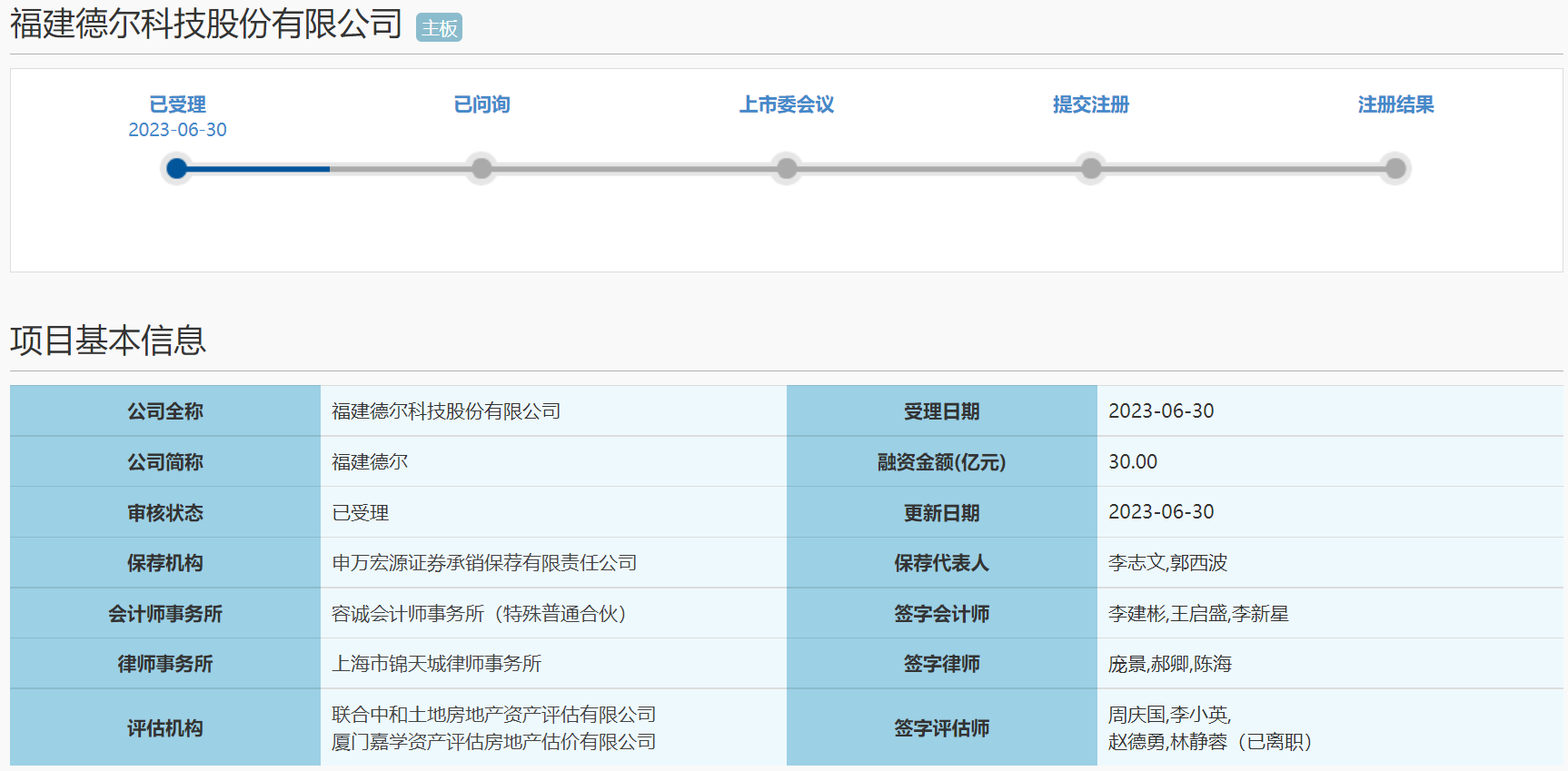 福建德爾主板IPO申請獲上交所受理
