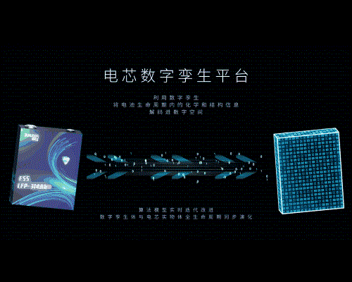 首家！首發(fā)！欣旺達(dá)開啟長(zhǎng)壽命超級(jí)工商儲(chǔ)「欣」時(shí)代