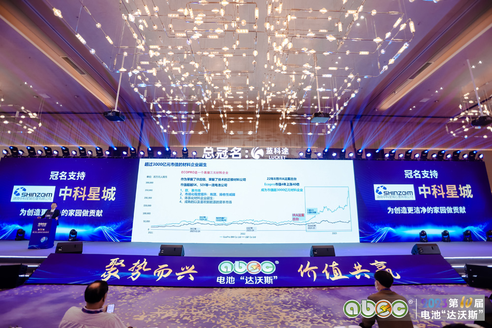 ABEC 2023 | 第10屆中國（深圳）電池新能源產(chǎn)業(yè)國際高峰論壇現(xiàn)場