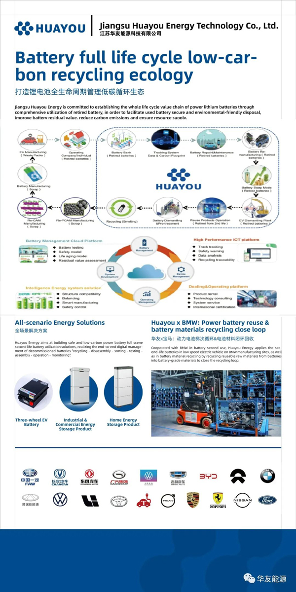 華友能源亮相COP28 共赴綠色低碳之約