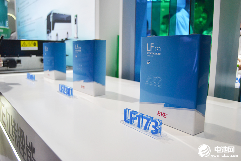 這次土耳其!億緯鋰能電池子公司再發力海外市場