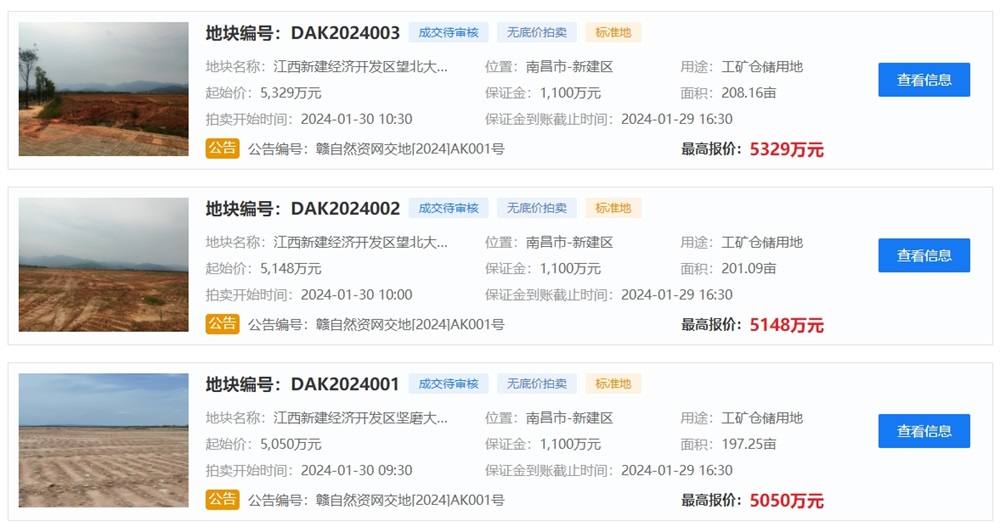 18個(gè)月內(nèi)投產(chǎn)！贛鋒鋰電江西南昌5GWh鋰電池項(xiàng)目迎新動(dòng)態(tài)