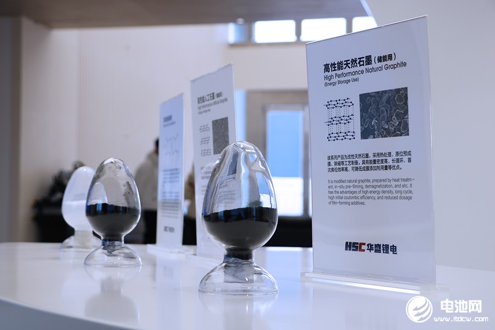 華盛鋰電負極材料產品