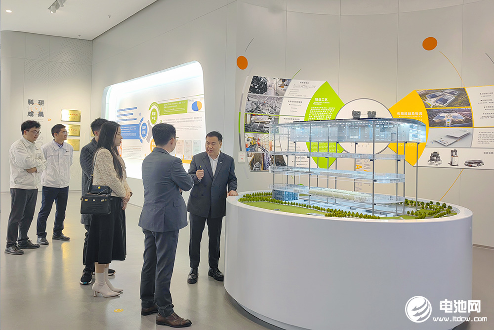 中國電池新能源產業鏈調研團一行參觀考察萬向一二三