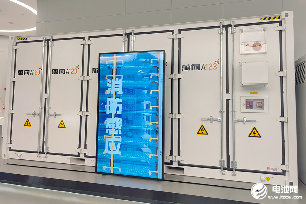 中國電池新能源產業鏈調研團一行參觀考察萬向一二三