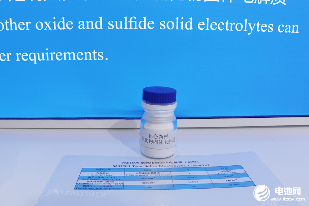 昆侖新材創(chuàng)新產(chǎn)品