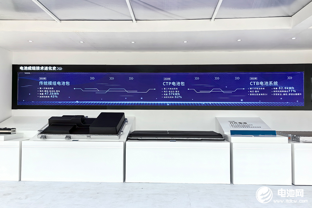 搭載比亞迪最強三電系統(tǒng)！海洋網(wǎng)迎高光“獅”刻！