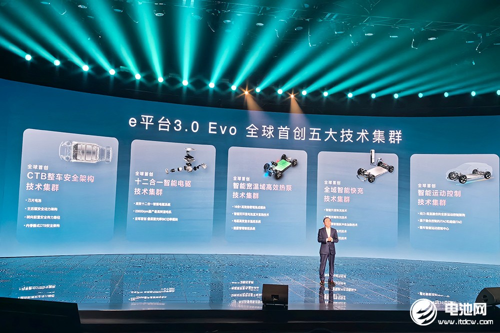 搭載比亞迪最強三電系統(tǒng)！海洋網(wǎng)迎高光“獅”刻！