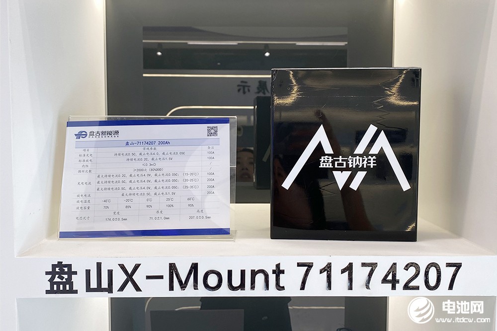 盤古新能源鈉電池產(chǎn)品