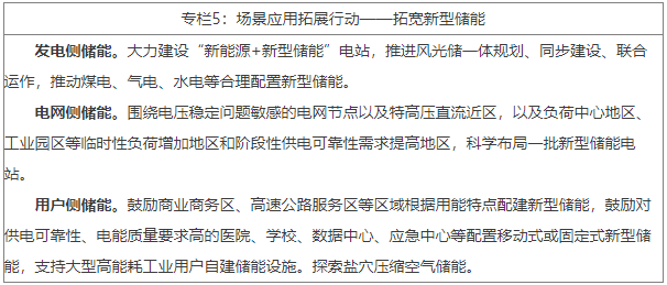 強化海外市場開拓