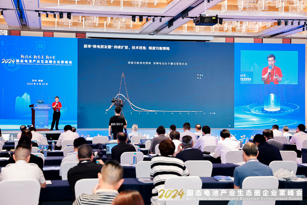 2024固態(tài)電池產(chǎn)業(yè)生態(tài)圈企業(yè)家峰會(huì)現(xiàn)場(chǎng)