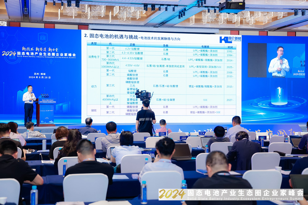 2024固態(tài)電池產(chǎn)業(yè)生態(tài)圈企業(yè)家峰會現(xiàn)場