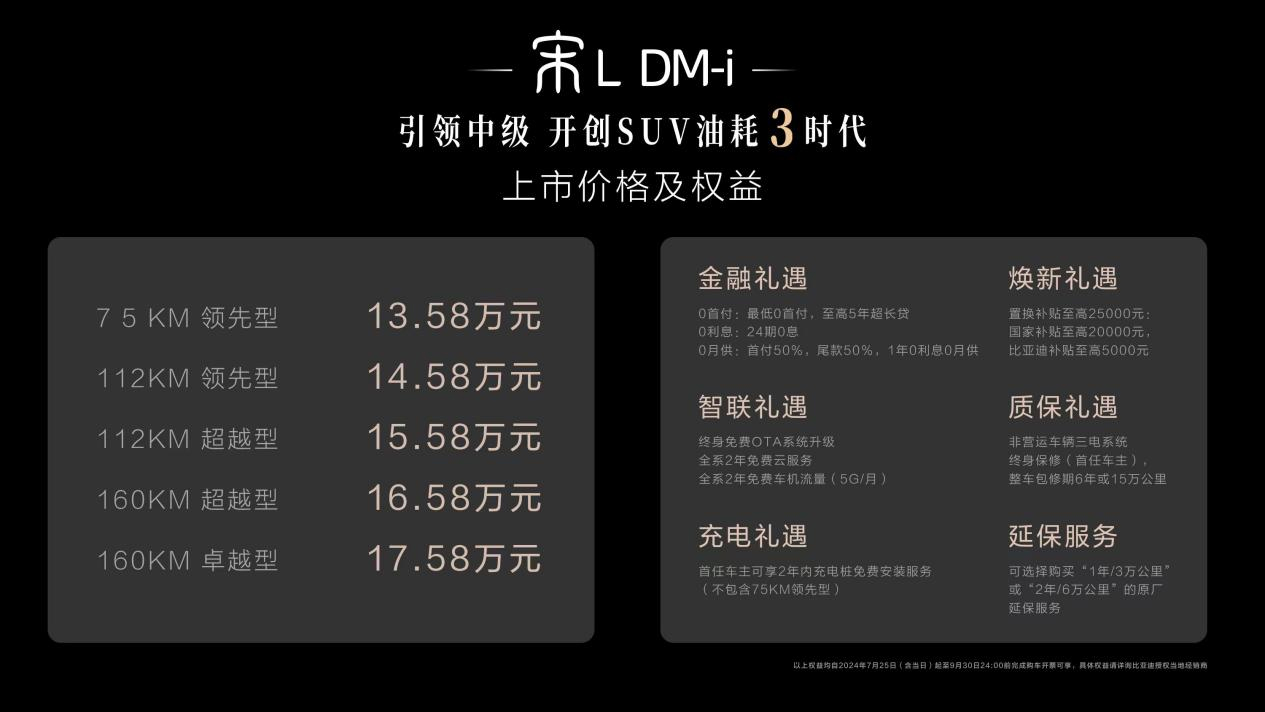 綜合續航1500公里!中級SUV新王者宋L DM-i上市 綜合續航1500公里!中級SUV新王者宋L DM-i上市
