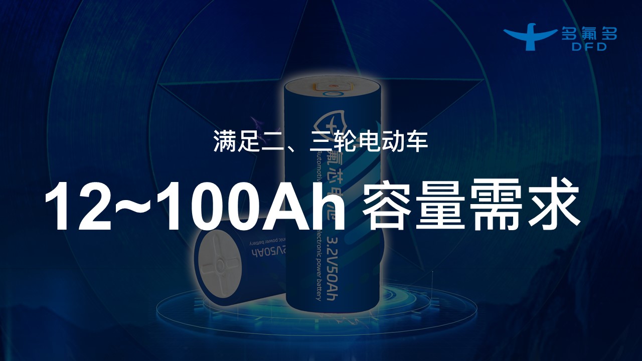 引領新能源電池新紀元！多氟多第三代大圓柱“氟芯電池”面世