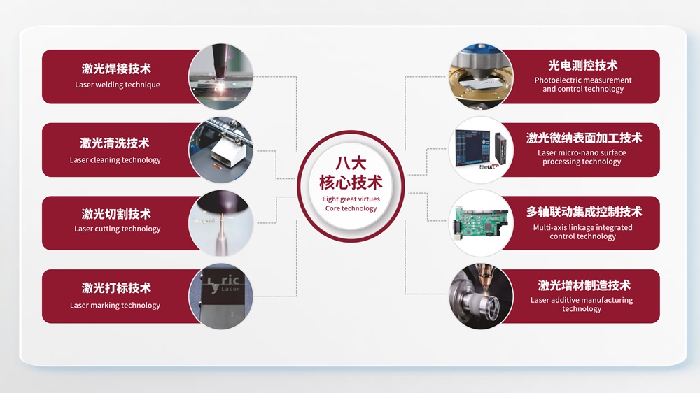 利元亨高速高精3C領(lǐng)域激光專機系列：極片刻槽機、極片清洗機、隔膜切割機與智能焊接機