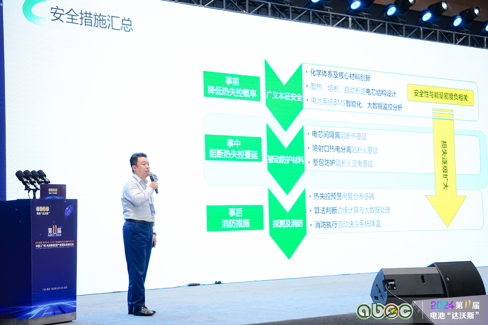 奧創特新（南通）新能源科技有限公司總經理尹東星