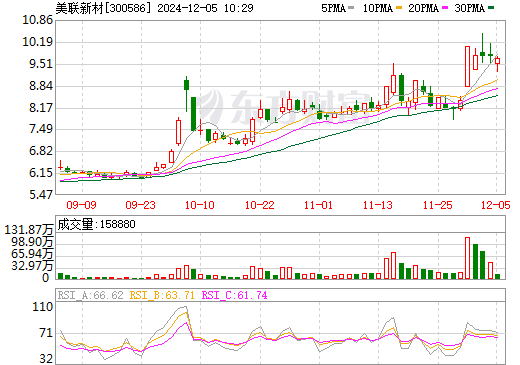 2035年鈉電池需求或超500GWh?鈉電池上市公司發聲!