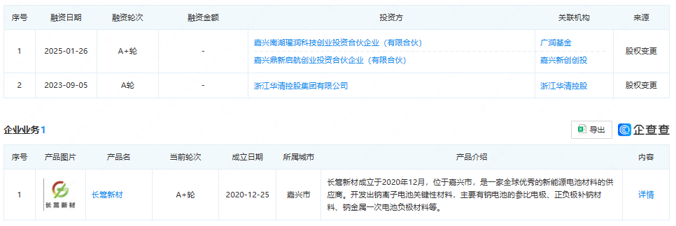 長篙新材 長篙新材