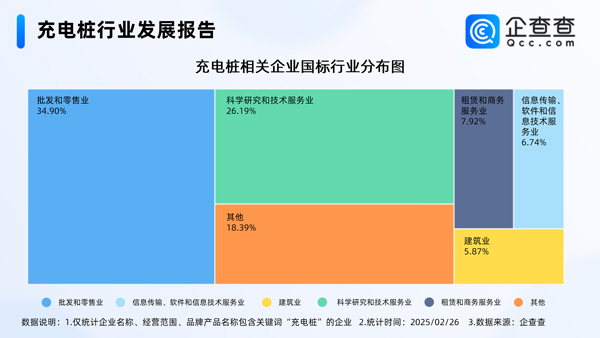 充電樁,電動汽車,新能源汽車 充電樁,電動汽車,新能源汽車