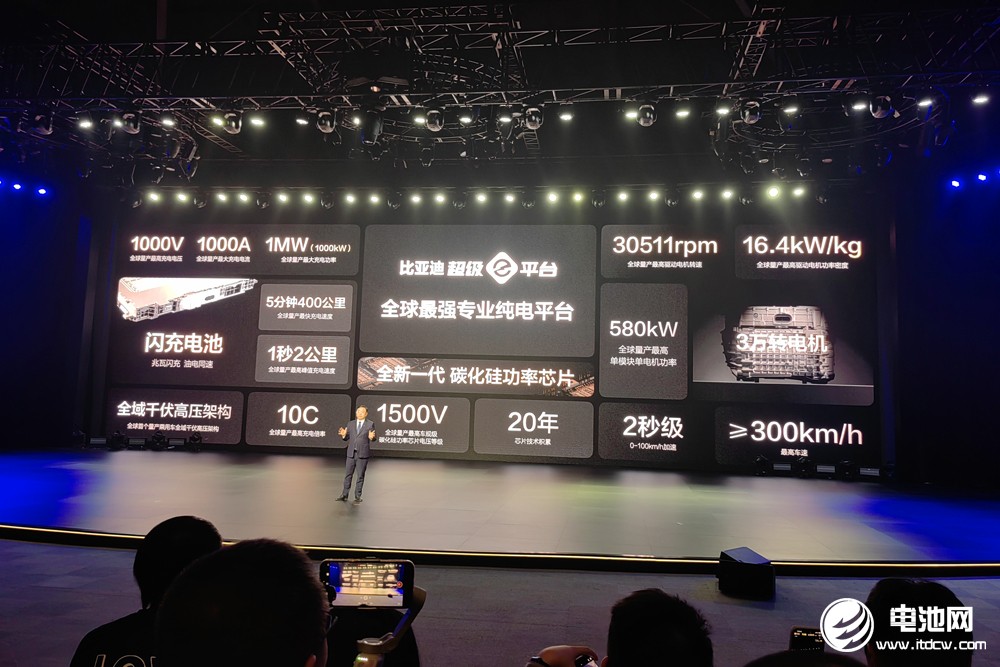 讓充電邁入“兆瓦時代”，比亞迪改寫新能源發展史？