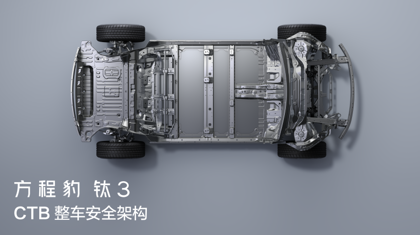 比亞迪方程豹科技潮品鈦3開啟預售