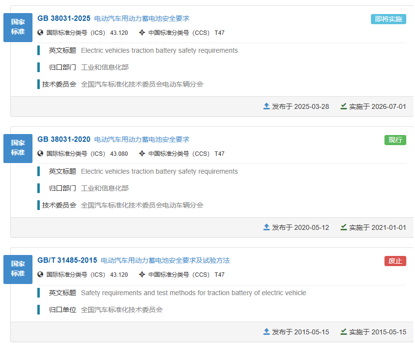 圖片來源：全國標準信息公共服務平臺