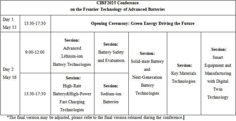 CIBF 2025先進電池前沿技術研討會即將開幕（附詳細會議日程）