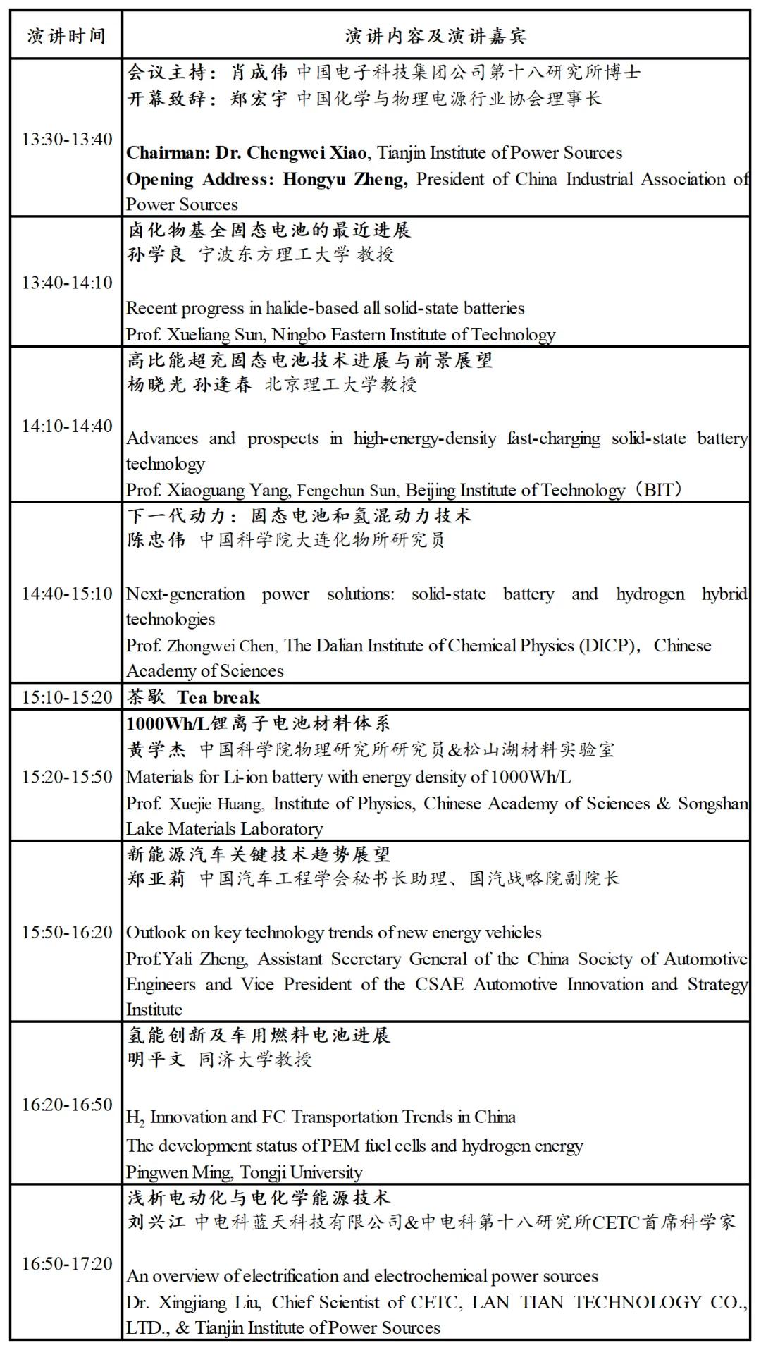 CIBF 2025先進電池前沿技術研討會即將開幕（附詳細會議日程）
