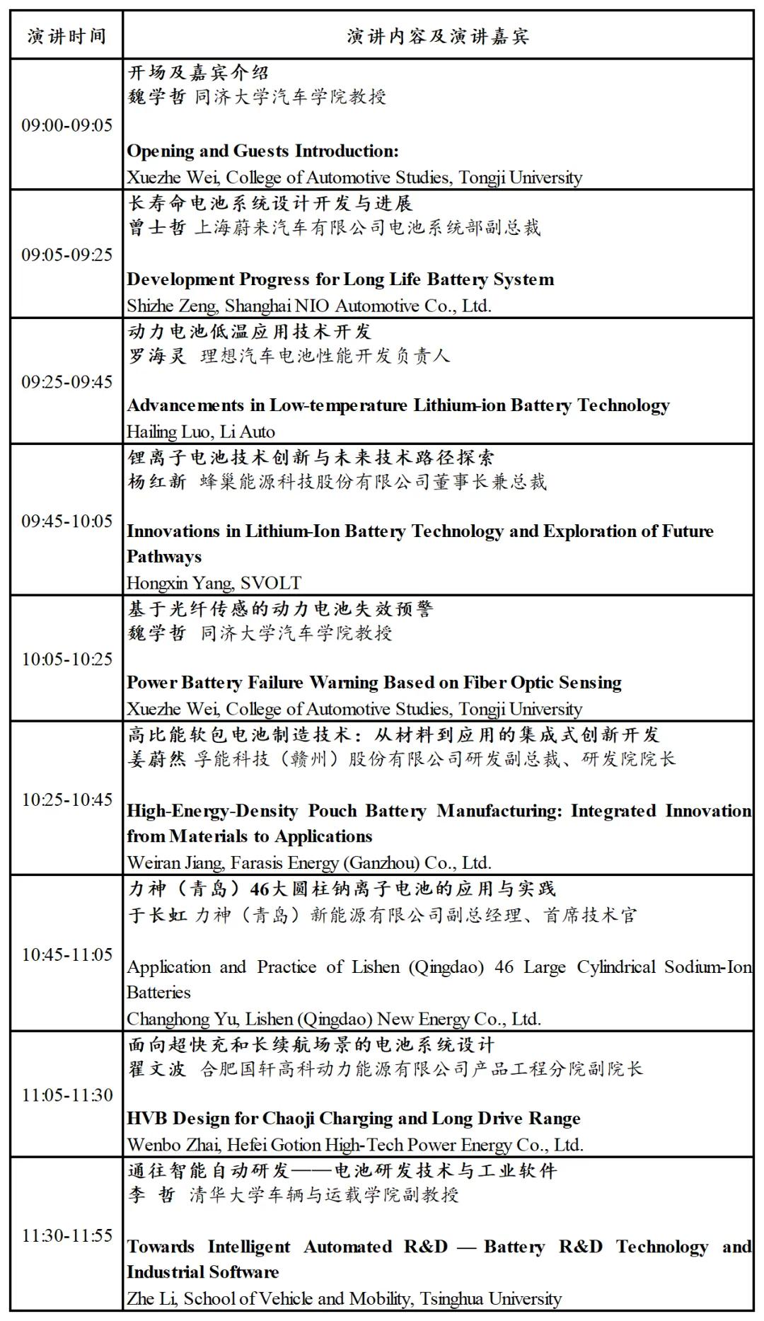 CIBF 2025先進電池前沿技術研討會即將開幕（附詳細會議日程）