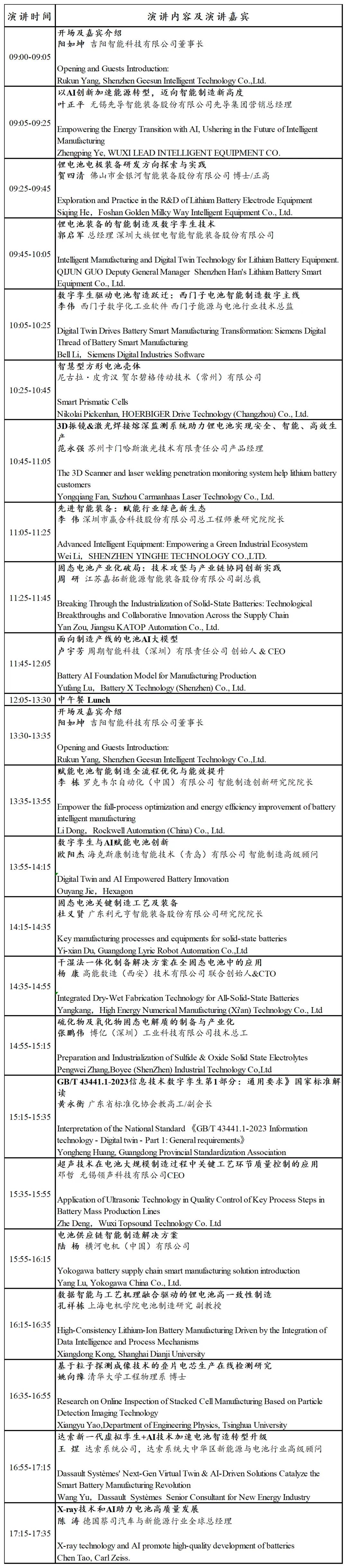 CIBF 2025先進電池前沿技術研討會即將開幕（附詳細會議日程）