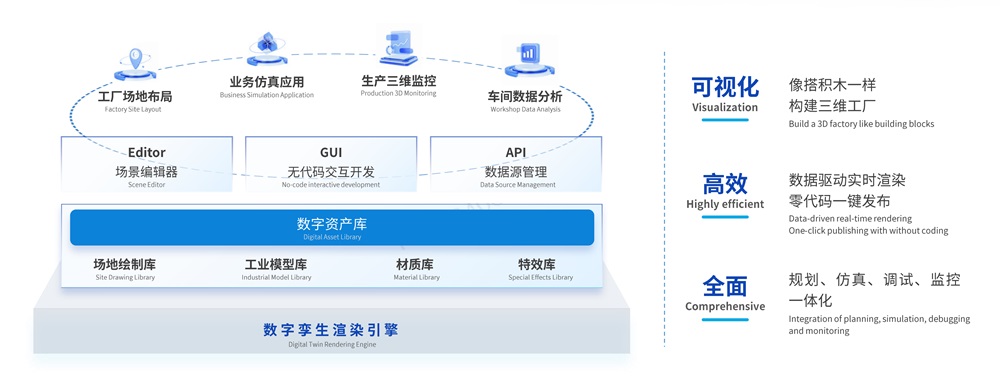 利元亨·海葵智造：打造高效能智造生態，加速企業數字化轉型